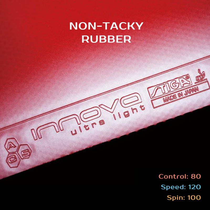Stigaイノーバウルトラライト卓球ラバーacsハイテクソフ - Table Tennis Joola のレビューと価格